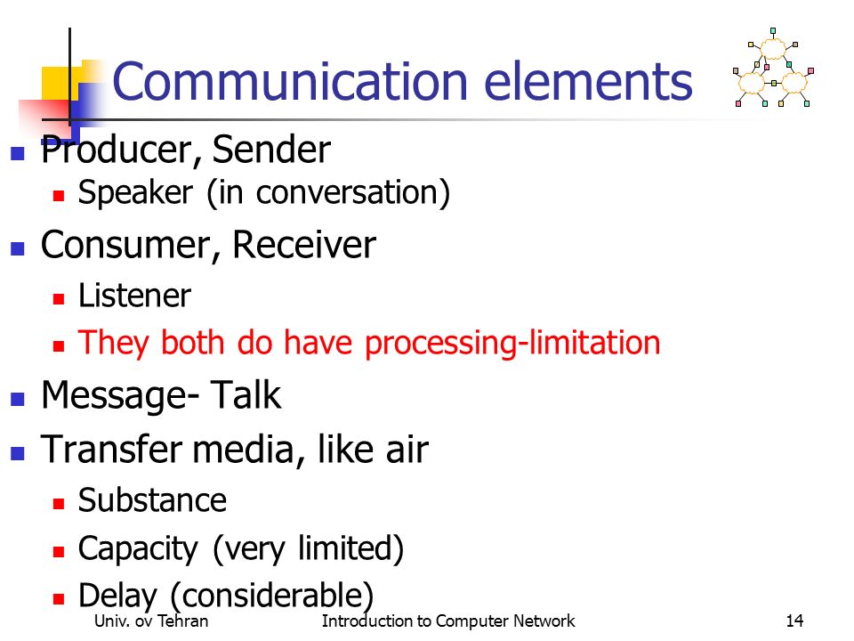 Why is Communication Important?